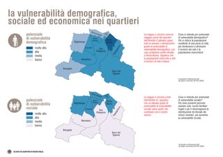 la vulnerabilità demografica,
sociale ed economica nei quartieri
Cartografia ed elaborazione dati
dal quadro conoscitivo del PUG (2020)
potenziale
di vulnerabilità
demografica
molto alta
alta
media
bassa
Migliolungo
Buco del
Signore
P
a
p
p
a
g
n
o
c
c
a
Baragalla
Belvedere
San
Pellegrino
Rosta
Nuova
Porta Castello
Crocetta
Buon
Pastore
Strada
Alta
Porta Castello
Migliolungo
Buco del
Signore
P
a
p
p
a
g
n
o
c
c
a
Strada
Alta
Baragalla
Belvedere
San
Pellegrino
Rosta
Nuova
Crocetta
Buon
Pastore
10 ATLANTE DEI QUARTIERI DI REGGIO EMILIA
La mappa ci mostra come la
maggior parte dei quartieri
dell’Ambito D abbiano quasi
tutti un elevato o elevatissimo
grado di potenzialità di
vulnerabilità demografica, con
una condizione molto elevata
a Rosta Nuova. Significa che
la popolazione invecchia e che
il numero di nati è basso.
potenziale
di vulnerabilità
sociale
molto alta
alta
media
bassa
Cosa si intende per potenziale
di vulnerabilità demografica?
Più si riduce la popolazione
residente di una parte di città,
più tenderanno a diminuire
il numero dei nati e la
popolazione invecchierà.
Cartografia ed elaborazione dati
dal quadro conoscitivo del PUG (2020)
La mappa ci mostra come
nell’Ambito D i quartieri
con un elevato grado di
potenzialità di vulnerabilità
sociale siano quelli che
confinano con il centro
storico.
Cosa si intende per potenziale
di vulnerabilità sociale?
Più sono presenti persone
anziane sole, nuclei familiari
fragili e più è disomogenea la
distribuzione territoriale dei
minori stranieri, più aumenta
la vulnerabilità sociale.
 