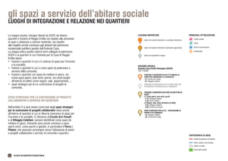 FRAZIONI O QUARTIERI CON SPAZI DA METTERE IN
GIOCO
3.1 Spazi aperti, aree verdi, parchi
- 3.1a: Villaggio Catellani
- 3.1b: Parco i Platani
3.2 Negozi, Sale, Spazi all’interno di edifici
- 3.2a: Villaggio Catellani
- 3.2b: Circolo Arci Fenulli
SPAZI STRATEGICI PER LA CO – COSTRUZIONE DI
PROGETTI DI COMUNITÀ
- 4a: Villaggio Catellani
- 4b: Circolo Arci Fenulli
HOUSING SOCIALE
Azienda Casa Emilia Romagna (ACER)
19/11/2020
4
3
1
FRAZIONI O QUARTIERI IN CUI C’È CARENZA DI
SPAZI PER L’INCONTRO E LA SOCIALITÀ
-1a: Circolo Arci fenulli
-1b: Villaggio Catellani
FRAZIONI O QUARTIERI IN CUI CI SONO SPAZI DA
POTENZIARE A SERVIZIO DELLA COMUNITÀ
2
valore non presente in mappa
LEGENDA MAPPATURE
valore che esprime elementi a cui prestare attenzione
valore che esprime elementi di potenziale opportunità
gli spazi a servizio dell’abitare sociale
LUOGHI DI INTEGRAZIONE E RELAZIONE NEI QUARTIERI
PRINCIPALI ATTREZZATURE
Scuola/asilo
Ambiti di quartiere e di frazione
Aree verdi e parchi
Edifici e strade
Fiumi, canali e corsi d’acqua
CARTOGRAFIA DI BASE
Centro sociale
Sede di associazione
Parco
24 ATLANTE DEI QUARTIERI DI REGGIO EMILIA
La mappa mostra i bisogni rilevati da ACER nei diversi
quartieri e frazioni di Reggio Emilia sia rispetto alla domanda
di spazi e abitazioni a canone moderato, sia rispetto
alle fragilità sociali connesse agli abitanti del patrimonio
residenziale pubblico gestito dall’Azienda Casa.
La mappa indica quattro diversi temi collegati al patrimonio
ACER o ai quartieri in cui l’Azienda per la Casa di Reggio
Emilia opera:
•	 frazioni o quartieri in cui c’è carenza di spazi per l’incontro
e la socialità;
•	 frazioni o quartieri in cui ci sono spazi da potenziare a
servizio della comunità;
•	 frazioni o quartieri con spazi da mettere in gioco, sia
come spazi aperti, aree verdi, parchi, sia come luoghi;
all’interno di edifici come negozi, sale, appartamenti,...;
•	 spazi strategici per la co–costruzione di progetti di
comunità.
SPAZI STRATEGICI PER LA COSTRUZIONE DI PROGETTI
COLLABORATIVI A SERVIZIO DEI QUARTIERI
Nell’ambito D si può notare come due degli spazi strategici
per la costruzione di progetti collaborativi siano anche
all’interno di quartieri in cui si rileva la mancanza di spazi per
l’incontro e la socialità. Ci riferiamo al Circolo Arci Fenulli
e al Villaggio Catellani, sempre identificati come spazi da
mettere in gioco. Entrambi sono anche connessi a spazi
aperti vicini, come parchi e giardini, in particolare il Parco i
Platani, che possono convergere verso l’attivazione di azioni
e progetti collaborativi a servizio di comunità e quartieri.
 