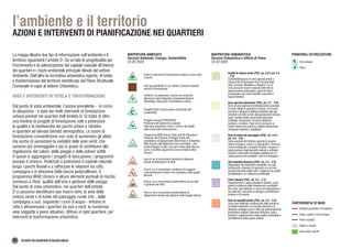 Ambiti di cintura verde (PSC, art. 3.6 e art. 4.4
– 5.5)
Contraddistinguono le aree agricole poste a
ridosso dei tre principali corsi d’acqua della
città: Crostolo, Modolena e Rodano. Su di
esse possono essere realizzati interventi di
valorizzazione ambientale e agricola volti a
consegnare una nuova identità a quartieri e
frazioni limitrofi
Aree agricole periurbane (PSC, art. 4.7 – 5.9)
Sono le aree agricole immediatamente prossime
ai centri abitati di quartieri e frazioni. Su di esse
possono svilupparsi attività produttive agricole
orientate a fornire servizi alla popolazione urbana,
quali: vendita diretta dei prodotti alimentari,
ricettività, ristorazione, funzioni didattiche,
sanitarie, ricreative. Data la loro vicinanza ai
nuclei urbani non possono ospitare allevamenti
zootecnici intensivi e impattanti
Aree di tutela del paesaggio ((PSC, art. 3.8 e
art. 4.4 – 5.5)
Sono porzioni del territorio agricolo di grande
valore ecologico, storico e naturalistico. Possono
essere sottoposte a progetti di tutela, recupero e
valorizzazione degli elementi naturali e artificiali,
nonché a interventi di iniziativa pubblica per la
valorizzazione dei cosiddetti “parchi-campagna”
Siti produttivi dismessi (PSC, art. 4.4 – 5.5)
Riguardano siti industriali e produttivi non più
funzionanti a rilevanza di quartiere su cui sono
previsti interventi edilizi volti a migliorare la qualità
architettonica e la dotazione ambientale
Piani attuativi (PSC, art. 4.2 – 5.7)
Rappresentano i piani urbanistici attuativi, ossia
grandi complessi edilizi residenziali o produttivi
che sono: già realizzati, in corso di realizzazione o
da realizzare, secondo un disegno architettonico
unitario e di insieme
Aree di riqualificazione (PSC, art. 4.4 – 5.5)
Sono aree edificate caratterizzate dalla presenza
di attività industriali o di servizio dismesse di
rilevanza strategica per la città che potenzialmente
potrebbero ospitare interventi edificatori volti a
favorire il miglioramento della qualità ambientale e
architettonica dello spazio urbano
MAPPATURA URBANISTICA
Servizio Urbanistica e Ufficio di Piano
24.02.2020
MAPPATURA AMBIENTE
Servizio Ambiente, Energia, Sostenibilità
24.02.2020
Aree in cui si riscontrano situazioni di degrado
dovute all’abbandono di rifiuti
Aree in cui si riscontrano problematiche di raccolta
e gestione dei rifiuti
Progetti CEAS di Educazione Ambientale alla
Sostenibilità
Azioni e interventi di forestazione urbana su aree verdi
e parchi
Progetto europeo PROSPERA.
Protezione del patrimonio naturale
nelle aree periurbane contro i rischi e gli impatti
determinati dall’urbanizzazione
Ambiti in cui potenziare i servizi eco-sistemici
attraverso azioni integrate di depavimentazione
(desealing, depaving) e forestazione urbana
Programma MAB Unesco Man and the Biosphere.
Adesione del Comune di Reggio Emilia alla
candidatura di allargamento della Riserva di Biosfera
Mab Unesco dell’Appennino tosco-emiliano’, che
porterà Reggio Emilia a far parte attiva della Riserva
uomo e biosfera Appennino tosco-emiliano Mab
Unesco.
Aree in cui si riscontrano condizioni di maggiore
concentrazione di polveri che impattano sulla qualità
dell’aria
Aree già pianificate in cui mettere a dimora impianti
arborei di forestazione
Aree in cui si riscontrano problematiche di
allagamento dovute alla gestione delle piogge intense
PRINCIPALI ATTREZZATURE
Ambiti di quartiere e di frazione
Aree verdi e parchi
Edifici e strade
Fiumi, canali e corsi d’acqua
CARTOGRAFIA DI BASE
Orto urbano
Parco
Piste ciclabili
28 ATLANTE DEI QUARTIERI DI REGGIO EMILIA
l’ambiente e il territorio
AZIONI E INTERVENTI DI PIANIFICAZIONE NEI QUARTIERI
La mappa illustra due tipi di informazione sull’ambiente e il
territorio riguardanti l’ambito D. Da un lato le progettualità per
l’incremento e la valorizzazione del capitale naturale all’interno
dei quartieri e i rischi ambientali principali rilevati dal settore
Ambiente. Dall’altro la normativa urbanistica vigente, di tutela
e trasformazione del territorio identificata dal Piano Strutturale
Comunale in capo al settore Urbanistica.
AREE E INTERVENTI DI TUTELA E TRASFORMAZIONE
Dal punto di vista ambientale, l’azione prevalente - in corso
di attuazione - è data dai molti interventi di forestazione
urbana previsti nei quartieri dell’Ambito D. Si tratta di oltre
una trentina di progetti di forestazione volti a potenziare
la qualità e la biodiversità dei parchi urbani e cittadini
in quartieri ad elevata densità demografica. Le azioni di
forestazione consentiranno non solo di aumentare gli alberi
ma anche di aumentare la vivibilità delle aree verdi, che
saranno più ombreggiate e più in grado di contribuire alla
regolazione del calore, delle piogge e delle polveri sottili
A questi si aggiungono i progetti di educazione, i programmi
europei e Unesco, finalizzati a potenziare il capitale naturale
lungo i parchi fluviali e a rafforzare le relazioni tra città,
campagna e in direzione della fascia pedecollinare, il
programma MAB Unesco e alcuni elementi puntuali di rischio
connessi a rifiuti, qualità dell’aria e gestione delle piogge.
Dal punto di vista urbanistico, nei quartieri dell’ambito
D si possono identificare due macro temi: le aree della
cintura verde e di tutela del paesaggio rurale che - dalla
campagna a sud, seguendo i corsi d’acqua - entrano in
città e attraversano i quartieri da sud a nord; le numerose
aree soggette a piano attuativo, diffuse in ogni quartiere, per
interventi di trasformazione urbanistica.
 