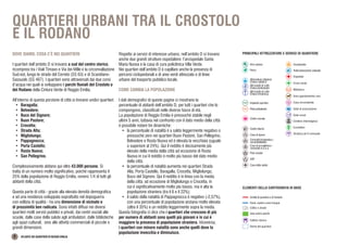 QUARTIERI URBANI TRA IL CROSTOLO
E IL RODANO
DOVE SIAMO, COSA C’È NEI QUARTIERI
I quartieri dell’ambito D si trovano a sud del centro storico,
ricompresi tra i Viali Timavo e Via dei Mille e la circonvallazione
Sud-est, lungo le strade del Cerreto (SS 63) e di Scandiano-
Sassuolo (SS 467). I quartieri sono attraversati dai due corsi
d’acqua nei quali si sviluppano i parchi fluviali del Crostolo e
del Rodano della Cintura Verde di Reggio Emilia.
All’interno di questa porzione di città si trovano undici quartieri:
•	 Baragalla;
•	 Belvedere;
•	 Buco del Signore;
•	 Buon Pastore;
•	 Crocetta;
•	 Strada Alta;
•	 Migliolungo;
•	 Pappagnocca;
•	 Porta Castello;
•	 Rosta Nuova;
•	 San Pellegrino.
Complessivamente abitano qui oltre 43.000 persone. Si
tratta di un numero molto significativo, poiché rappresenta il
25% della popolazione di Reggio Emilia, ovvero 1/4 di tutti gli
abitanti della città.
Questa parte di città - grazie alla elevata densità demografica
e ad una residenza sviluppata soprattutto nel dopoguerra
con edilizia di qualità - ha una dimensione di vicinato e
di prossimità ben radicata. Sono infatti diffusi nei diversi
quartieri molti servizi pubblici e privati, dai centri sociali alle
scuole, dalle case della salute agli ambulatori, dalle biblioteche
agli spazi culturali, sino alle attività commerciali di piccole e
grandi dimensioni.
Rispetto ai servizi di interesse urbano, nell’ambito D si trovano
anche due grandi strutture ospedaliere: l’arcispedale Santa
Maria Nuova e la casa di cura policlinica Villa Verde.
Nei quartieri dell’ambito D è capillare anche la presenza di
percorsi ciclopedonali e di aree verdi attrezzate e di linee
urbane del trasporto pubblico locale.
COME CAMBIA LA POPOLAZIONE
I dati demografici di queste pagine ci mostrano la
percentuale di abitanti dell’ambito D, per tutti i quartieri che lo
compongono, classificati nelle diverse fasce di età.
La popolazione di Reggio Emilia è pressoché stabile negli
ultimi 5 anni, tuttavia nel confronto con il dato medio della città
è possibile notare tre dinamiche:
•	 la percentuale di natalità è a saldo leggermente negativo o
pressoché zero nei quartieri Buon Pastore, San Pellegrino,
Belvedere e Rosta Nuova ed è elevata la vecchiaia (uguale
o superiore al 24%). Qui il reddito è decisamente più
elevato della media della città ad eccezione di Rosta
Nuova in cui il reddito è molto più basso del dato medio
della città.
•	 la percentuale di natalità aumenta nei quartieri Strada
Alta, Porta Castello, Baragalla, Crocetta, Migliolungo,
Buco del Signore. Qui il reddito è in linea con la media
della città, ad eccezione di Migliolungo e Crocetta, in
cui è significativamente molto più basso, ma è alta la
popolazione straniera (tra il 6 e il 22%);
•	 il saldo della natalità di Pappagnocca è negativo (-2,57%),
con una percentuale di popolazione anziana molto elevata
(oltre il 35%) e un reddito leggermente sopra la media.
Questa fotografia ci dice che i quartieri che crescono di più
per numero di abitanti sono quelli più giovani e in cui è
maggiore la presenza di popolazione straniera. Viceversa,
i quartieri con minore natalità sono anche quelli dove la
popolazione invecchia e diminuisce.
Orto urbano
Parco
Attrezzature religiose:
Chiesa cattolica
Altri luoghi di culto:
Chiesa protestante
Altri luoghi di culto:
Chiesa ortodossa
Impianto sportivo
Pista polivalente
Centro sociale
Centro diurno
Casa di riposo
Comunità terapeutica /
socioriabilitativa
Casa di accoglienza /
comunità m.s.n.a.
Polo sociale
ASP
PRINCIPALI ATTREZZATURE E SERVIZI DI QUARTIERE
Casa della salute
Scuola/asilo
Teatro/danza/hub culturale
Ospedale
Sede di associazione
Casa circondariale
Biblioteca
Cimitero interreligioso
Area sgambamento cani
Sede scout
Ecostation
Croce verde
Edificio storico
Ambiti di quartiere e di frazione
Aree verdi e parchi
Edifici e strade
Fiumi, canali e corsi d’acqua
ELEMENTI DELLA CARTOGRAFIA DI BASE
Nome del quartiere
Struttura wi-fi comunale
6 ATLANTE DEI QUARTIERI DI REGGIO EMILIA
 