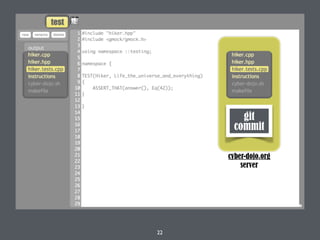 22
cyber-dojo.org
server
git
commit
 