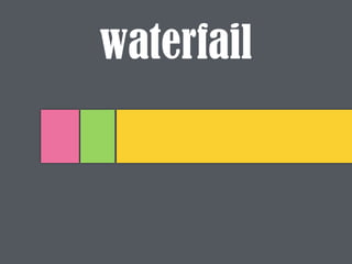waterfail
 