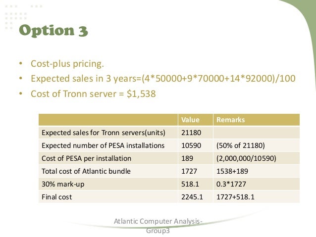 Atlantic Computer Case Study