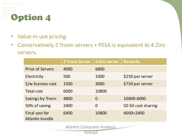 atlantic computer bundle pricing options case trimmer