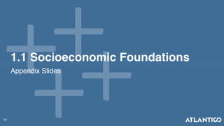 102
+
+ +
+
1.1 Socioeconomic Foundations
Appendix Slides
 