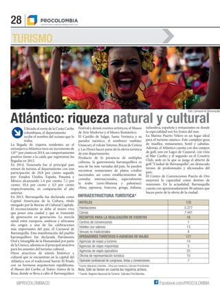 Guía de las oportunidades ProColombia - Atlántico