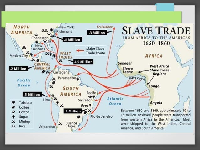 Atlantic slave trade system definition
