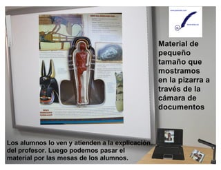 La cámara de documentos en el aula