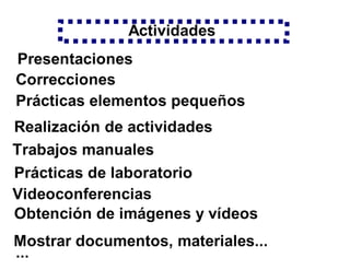 La cámara de documentos en el aula