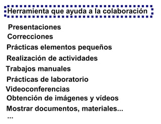 La cámara de documentos en el aula