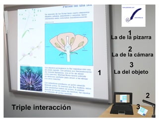 La cámara de documentos en el aula