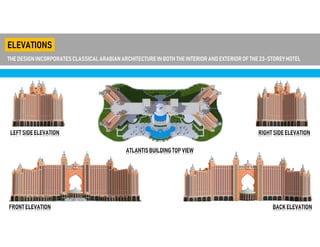 ELEVATIONS
THE DESIGNINCORPORATESCLASSICALARABIANARCHITECTURE INBOTH THEINTERIORANDEXTERIOROF THE 23-STOREY HOTEL
FRONTELEVATION BACK ELEVATION
LEFT SIDEELEVATION RIGHT SIDEELEVATION
ATLANTISBUILDINGTOP VIEW
 