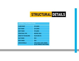 STRUCTURAL
GENERAL INFORMATION
FLOOR COUNT 23 FLOORS
EAST TOWER 22 FLOORS
WEST TOWER 19 FLOORS
STRUCTURALTYPE MID RISE, HOLE
HEIGHT OF THE BUILDING 93.0 M (305.1 ft)
EAST TOWER 90 M
WEST TOWER 78 M
CORE MATERIALS STEEL BARS, SAND, CEMENT,
GLASS, MARBLES AND STONES
 