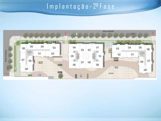 I m p l a n t a ç ã o - 2ª F a s e
 