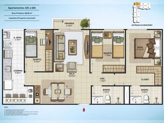 Apartamentos 105 a 605
   Área Privativa: 68,60 m2

3 quartos (3º quarto reversível)
 
