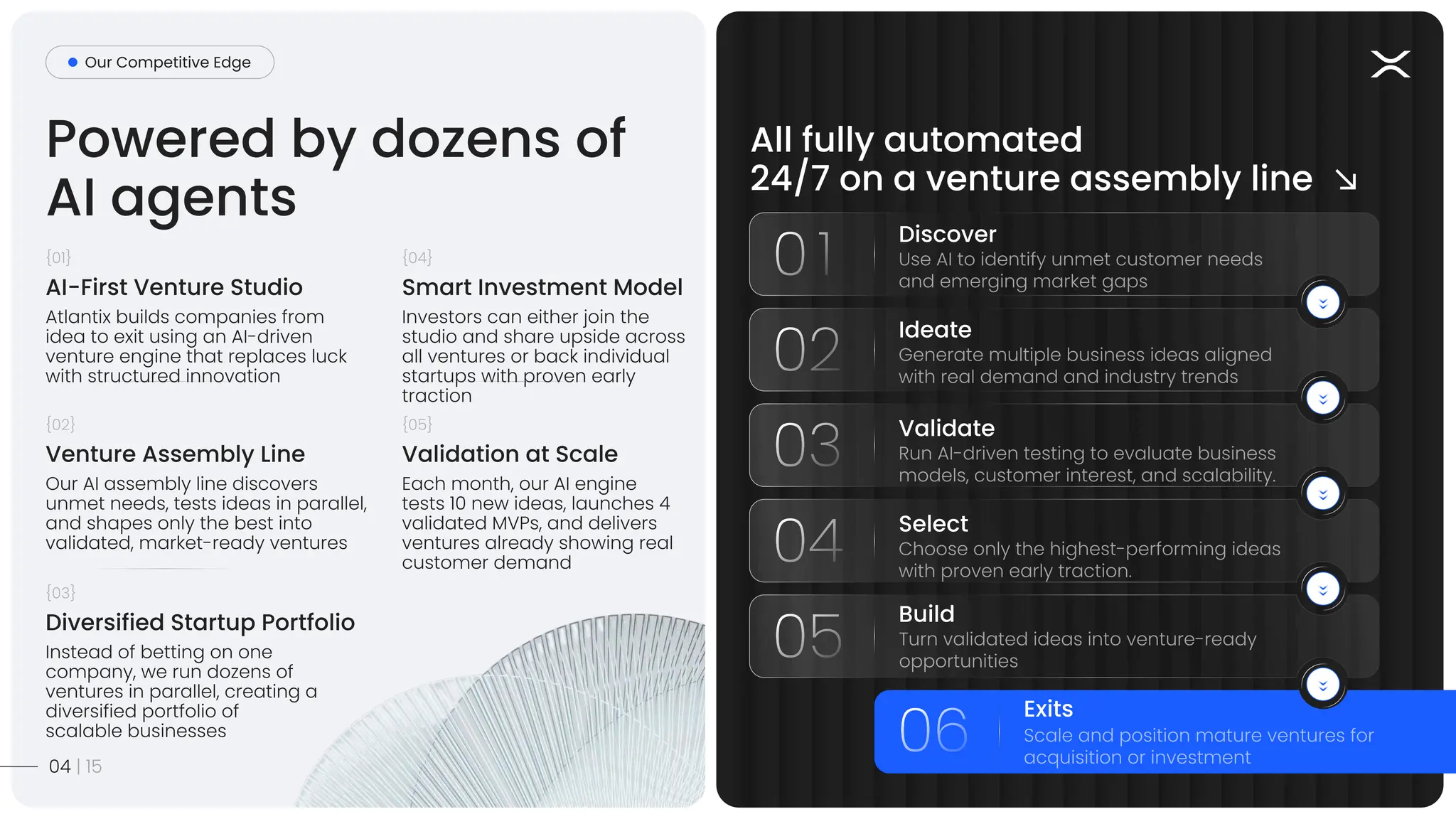 Atlantix is an AI-first venture studio, building companies with AI at ...
