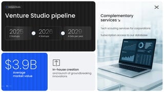 Atlantix is an AI-first venture studio, building companies with AI at ...