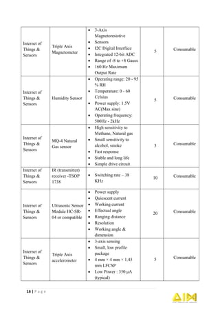 ATL_Application_Guidelinesmmmmmmmmmmmm.pdf