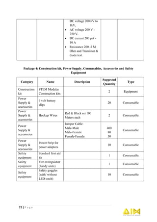 ATL_Application_Guidelinesmmmmmmmmmmmm.pdf