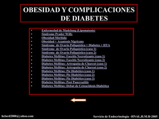 OBESIDAD Y COMPLICACIONES
                     DE DIABETES
                  •    Enfermedad de Madelung (Lipomatosis)
                  •    Síndrome Prader Willy
                  •    Obesidad Mórbida
                  •    Obesidad + Acantosis Nigricans
                  •    Síndrome de Ovario Poliquístico + Diabetes + HTA
                  •    Síndrome de Ovario Poliquístico (caso 1)
                  •    Síndrome de Ovario Poliquístico (caso 2)
                  •    Diabetes Mellitus: Faceitis Necrotizante (caso 1)
                  •    Diabetes Mellitus: Faceitis Necrotizante (caso 2)
                  •    Diabetes Mellitus: Artropatía de Charcot (caso 1)
                  •    Diabetes Mellitus: Artropatía de Charcot (caso 2)
                  •    Diabetes Mellitus: Pie Diabético (caso 1)
                  •    Diabetes Mellitus: Pie Diabético (caso 2)
                  •    Diabetes Mellitus: Pie Diabético (caso 3)
                  •    Diabetes Mellitus: Post Pancreatitis
                  •    Diabetes Mellitus: Debut de Cetoacidosis Diabética




helard2000@yahoo.com                                        Servicio de Endocrinología –HNAL,H.M.H-2005
 