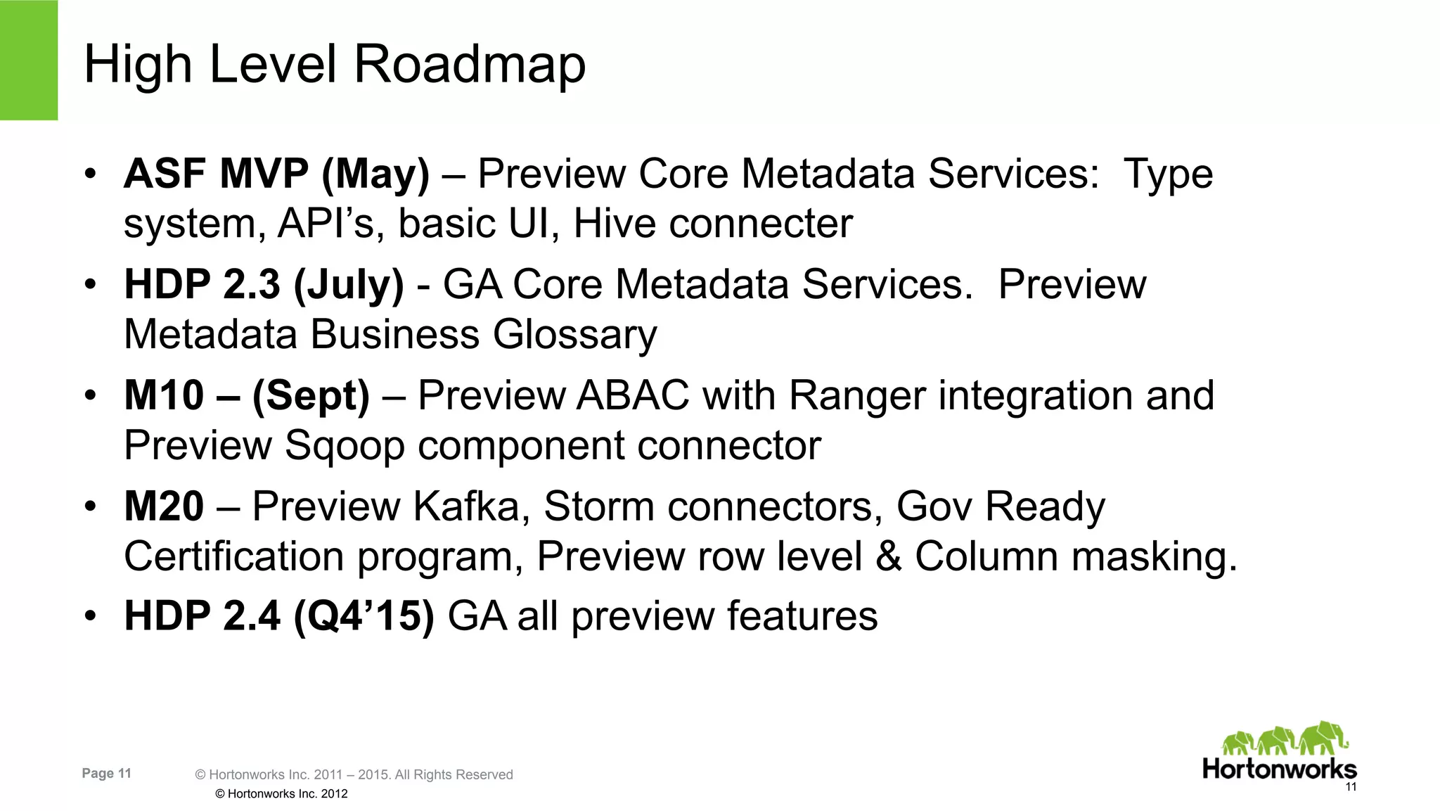Page 11 © Hortonworks Inc. 2011 – 2015. All Rights Reserved
© Hortonworks Inc. 2012
•  ASF MVP (May) – Preview Core Metadata Services: Type
system, API’s, basic UI, Hive connecter
•  HDP 2.3 (July) - GA Core Metadata Services. Preview
Metadata Business Glossary
•  M10 – (Sept) – Preview ABAC with Ranger integration and
Preview Sqoop component connector
•  M20 – Preview Kafka, Storm connectors, Gov Ready
Certification program, Preview row level & Column masking.
•  HDP 2.4 (Q4’15) GA all preview features
11
High Level Roadmap
 