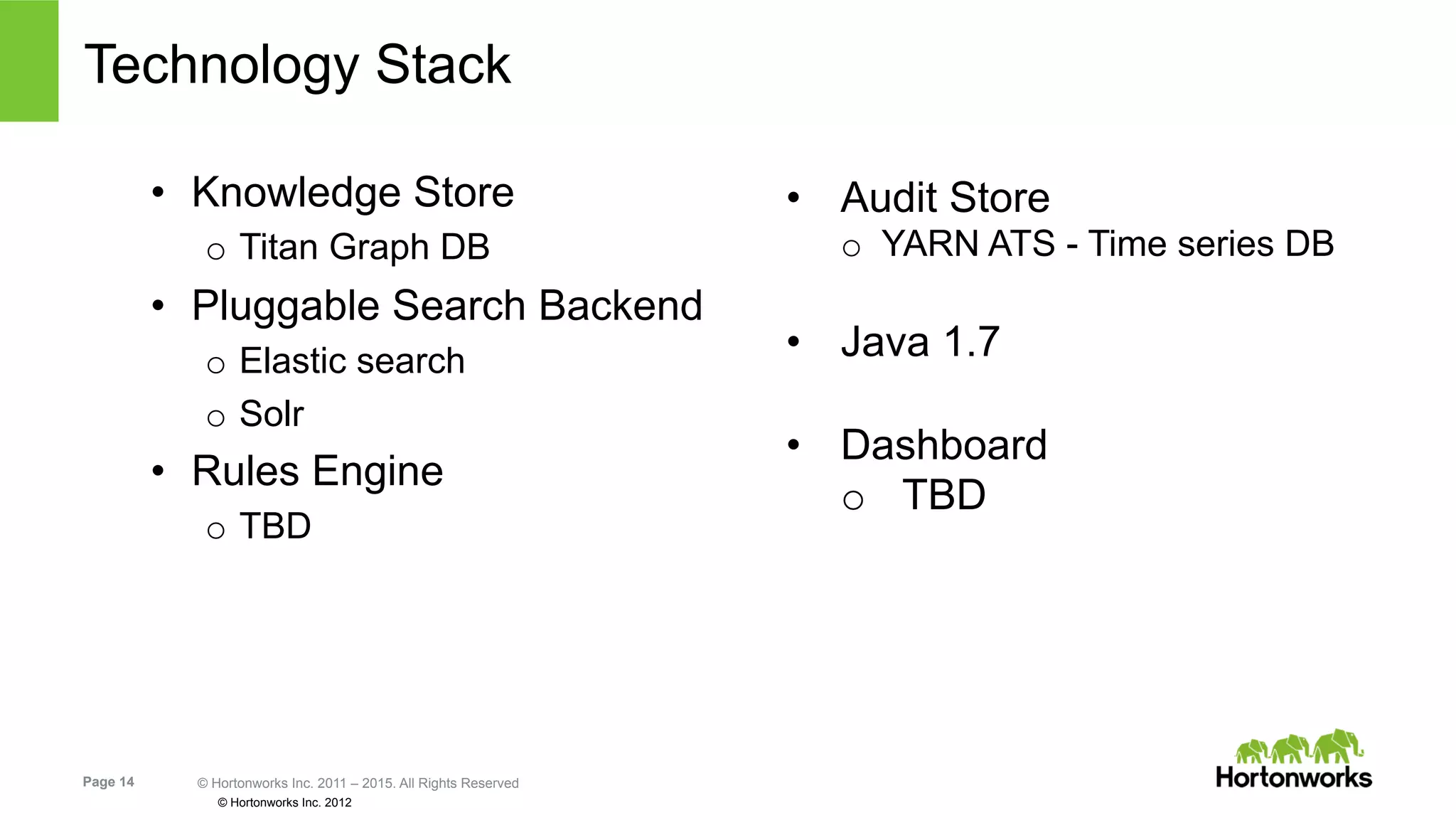 Page 14 © Hortonworks Inc. 2011 – 2015. All Rights Reserved
© Hortonworks Inc. 2012
Technology Stack
•  Knowledge Store
o  Titan Graph DB
•  Pluggable Search Backend
o  Elastic search
o  Solr
•  Rules Engine
o  TBD
•  Audit Store
o  YARN ATS - Time series DB
•  Java 1.7
•  Dashboard
o  TBD
 