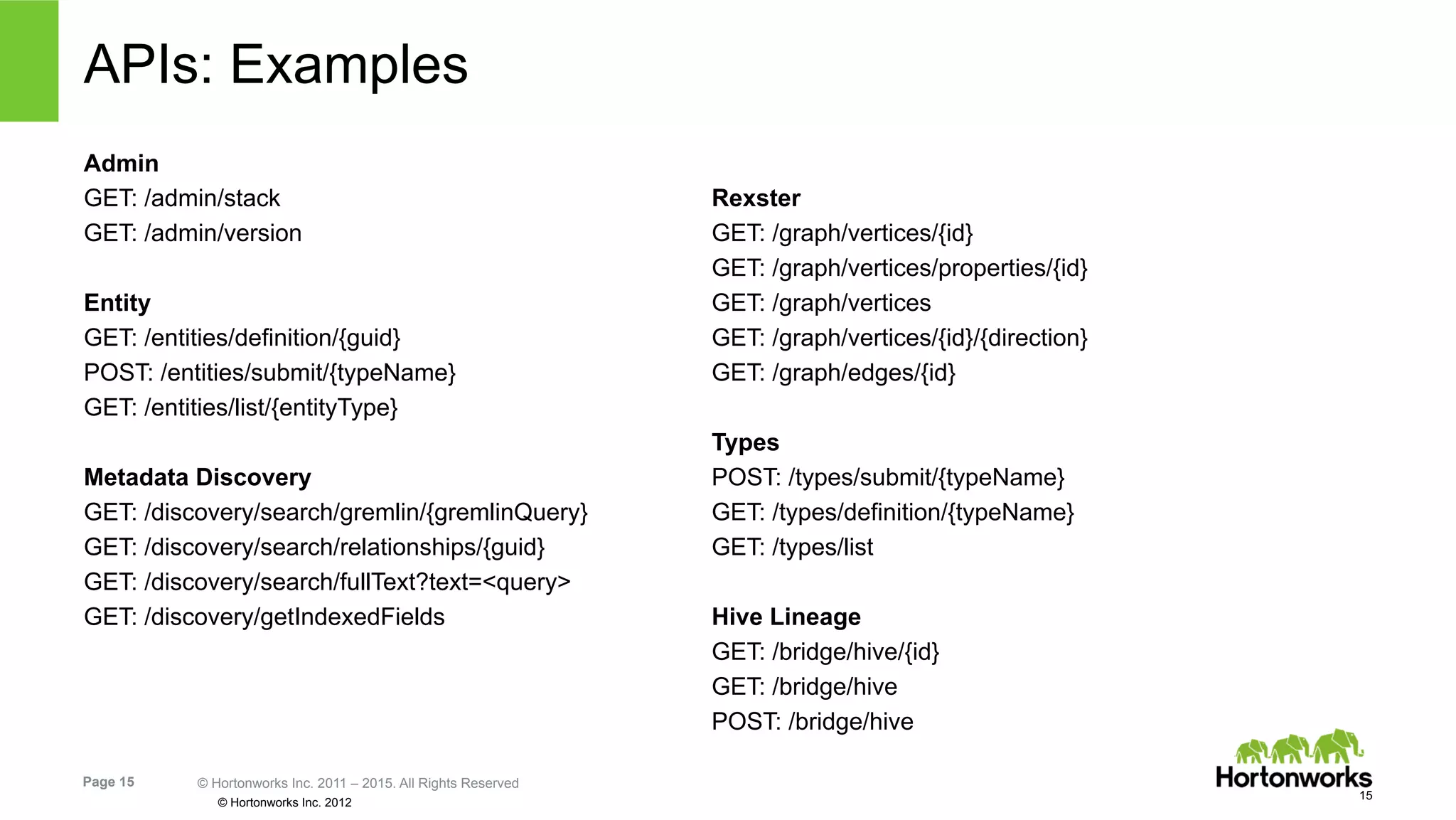 Page 15 © Hortonworks Inc. 2011 – 2015. All Rights Reserved
© Hortonworks Inc. 2012
Admin
GET: /admin/stack
GET: /admin/version
Entity
GET: /entities/definition/{guid}
POST: /entities/submit/{typeName}
GET: /entities/list/{entityType}
Metadata Discovery
GET: /discovery/search/gremlin/{gremlinQuery}
GET: /discovery/search/relationships/{guid}
GET: /discovery/search/fullText?text=<query>
GET: /discovery/getIndexedFields
Rexster
GET: /graph/vertices/{id}
GET: /graph/vertices/properties/{id}
GET: /graph/vertices
GET: /graph/vertices/{id}/{direction}
GET: /graph/edges/{id}
Types
POST: /types/submit/{typeName}
GET: /types/definition/{typeName}
GET: /types/list
Hive Lineage
GET: /bridge/hive/{id}
GET: /bridge/hive
POST: /bridge/hive
15
APIs: Examples
 