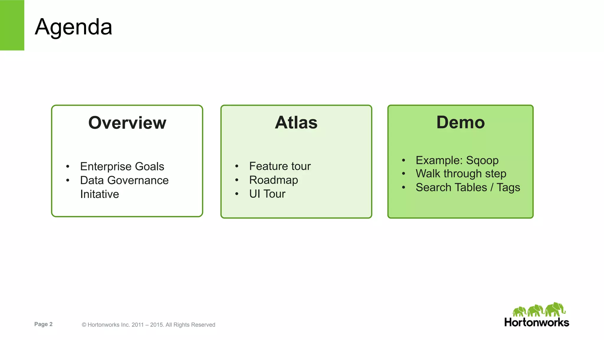 Page 2 © Hortonworks Inc. 2011 – 2015. All Rights Reserved
Agenda
Overview
•  Enterprise Goals
•  Data Governance
Initative
Demo
•  Example: Sqoop
•  Walk through step
•  Search Tables / Tags
Atlas
•  Feature tour
•  Roadmap
•  UI Tour
 