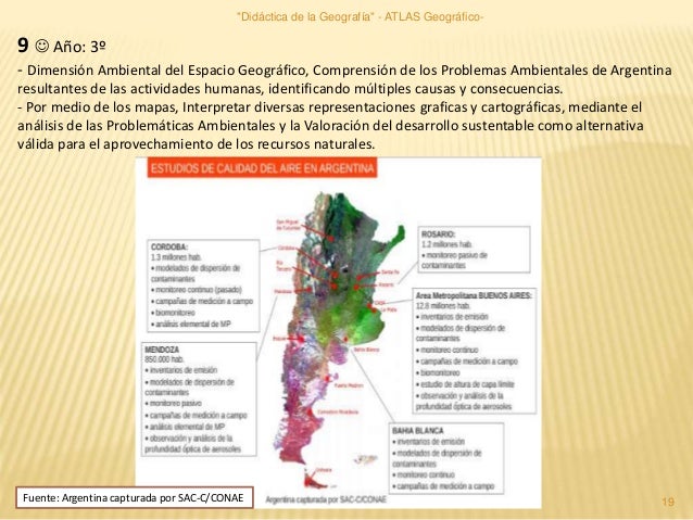 Atlas Geográfico