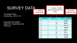 SURVEY DATA
(Images and some text from Contreras,
2010-13)
• Example from
Contreras, 2010-13
•Example formatted
table for importing into
ATLAS.ti
!ID :Wave :Gender Q1
1-1 1 F AAAA
2-1 1 M BBBB
3-1 1 F CCCC
4-1 1 M DDDD
1-2 2 F EEEE
2-2 2 M FFFF
3-2 2 F GGGG
4-2 2 M HHHH
‘!’ - Defines
P-DOC name
‘:’ - Defines P-DOC
family name and cell
value
No-prefix
becomes code
 