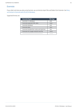 Evernote
If you collect and store you data using Evernote, you can directly import files and folders from Evernote. See Bring
out the best in Evernote with ATLAS.ti 8 Windows.
Supported formats are:
Evernote Export File Type
Evernote 2.x database .enb
Evernote exported XML data .enex
Evernote database .exb
Evernote data .reco
Evernote handwritten notes and sketches .top
Evernote for Google Android note file .enml
----------------------------------------- -------
SUPPORTED FILE FORMATS 92
9.0.0.214 (15.12.2021) ATLAS.ti 9 Windows - User Manual
 