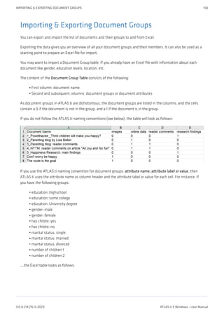 Importing & Exporting Document Groups
You can export and import the list of documents and their groups to and from Excel.
Exporting the data gives you an overview of all your document groups and their members. It can also be used as a
starting point to prepare an Excel file for import.
You may want to import a Document Group table, if you already have an Excel file with information about each
document like gender, education levels, location, etc.
The content of the Document Group Table consists of the following:
First column: document name.
Second and subsequent columns: document groups or document attributes
As document groups in ATLAS.ti are dichotomous, the document groups are listed in the columns, and the cells
contain a 0 if the document is not in the group, and a 1 if the document is in the group.
If you do not follow the ATLAS.ti naming conventions (see below), the table will look as follows:
If you use the ATLAS.ti naming convention for document groups: attribute name::attribute label or value, then
ATLAS.ti uses the attribute name as column header and the attribute label or value for each cell. For instance, if
you have the following groups:
education::highschool
education::some college
education::University degree
gender::male
gender::female
has childre::yes
has childre::no
marital status: single
marital status: married
marital status: divorced
number of children:1
number of children:2
....the Excel table looks as follows:
•
•
•
•
•
•
•
•
•
•
•
•
•
•
IMPORTING & EXPORTING DOCUMENT GROUPS 158
9.0.0.214 (15.12.2021) ATLAS.ti 9 Windows - User Manual
 