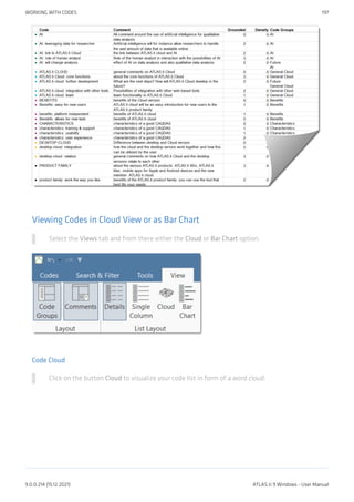 Viewing Codes in Cloud View or as Bar Chart
Select the Views tab and from there either the Cloud or Bar Chart option.
Code Cloud
Click on the button Cloud to visualize your code list in form of a word cloud:
WORKING WITH CODES 197
9.0.0.214 (15.12.2021) ATLAS.ti 9 Windows - User Manual
 