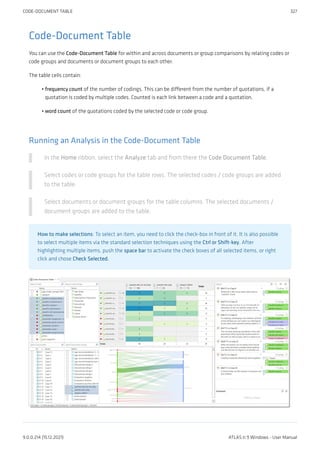 Code-Document Table
You can use the Code-Document Table for within and across documents or group comparisons by relating codes or
code groups and documents or document groups to each other.
The table cells contain:
frequency count of the number of codings. This can be different from the number of quotations, if a
quotation is coded by multiple codes. Counted is each link between a code and a quotation.
word count of the quotations coded by the selected code or code group.
Running an Analysis in the Code-Document Table
In the Home ribbon, select the Analyze tab and from there the Code Document Table.
Select codes or code groups for the table rows. The selected codes / code groups are added
to the table.
Select documents or document groups for the table columns. The selected documents /
document groups are added to the table.
How to make selections: To select an item, you need to click the check-box in front of it. It is also possible
to select multiple items via the standard selection techniques using the Ctrl or Shift-key. After
highlighting multiple items, push the space bar to activate the check boxes of all selected items, or right
click and chose Check Selected.
•
•
CODE-DOCUMENT TABLE 327
9.0.0.214 (15.12.2021) ATLAS.ti 9 Windows - User Manual
 