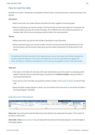 How to read the table
By default, the codes / code groups are displayed in the left column, and the documents / document groups in the
top row.
Left column
Next to each code, the number indicates how often the code is applied in the entire project.
Next to a code group, you see two numbers: The first one tells you how many codes are in the group, the
second numbers gives you the number of codings. This is different from the number of quotations, as
multiple codes from the same code group could be linked to the same quotation.
Top row
Below a document, you see the total number of quotations in each document.
Below a document group, you see two numbers: the first one tells you how many documents are in the
document group, and the second number gives you the number of quotations for all documents in the
group.
The additional information you get for each selected row or column item allows you to better evaluate the
numbers inside the table cells. If the value in the table cell is 10, but the code overall was applied 100
times, this leads to a different interpretation as if the code was only applied 12 times in the entire project.
Table cells
The results in the table cells show how often each selected code was (or the codes of a code group were)
applied in each document or document group. Counted are the number of codings, unless you select to
count words (see options).
If you click on a cell in the table, the quotation content is shown in the Quotation Reader on the left-hand
side.
Below the table a Sankey Diagram is shown. You can see both at the same time, or view either the table or
the Sankey Diagram. See below.
Code-Document Table Options
Show Lists: If you only want to see the table and not the selection lists, deactivate this option. This is useful of
you have a small screen.
Show Table / Show Sankey diagram: You can display both the table and the Sankey Diagram, or only the table or
the Sankey diagram.
•
•
•
•
•
•
•
CODE-DOCUMENT TABLE 328
9.0.0.214 (15.12.2021) ATLAS.ti 9 Windows - User Manual
 