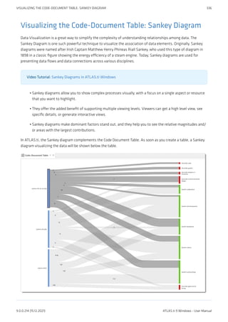 Visualizing the Code-Document Table: Sankey Diagram
Data Visualization is a great way to simplify the complexity of understanding relationships among data. The
Sankey Diagram is one such powerful technique to visualize the association of data elements. Originally, Sankey
diagrams were named after Irish Captain Matthew Henry Phineas Riall Sankey, who used this type of diagram in
1898 in a classic figure showing the energy efficiency of a steam engine. Today, Sankey diagrams are used for
presenting data flows and data connections across various disciplines.
Video Tutorial: Sankey Diagrams in ATLAS.ti Windows
Sankey diagrams allow you to show complex processes visually, with a focus on a single aspect or resource
that you want to highlight.
They offer the added benefit of supporting multiple viewing levels. Viewers can get a high level view, see
specific details, or generate interactive views.
Sankey diagrams make dominant factors stand out, and they help you to see the relative magnitudes and/
or areas with the largest contributions.
In ATLAS.ti, the Sankey diagram complements the Code Document Table. As soon as you create a table, a Sankey
diagram visualizing the data will be shown below the table.
•
•
•
VISUALIZING THE CODE-DOCUMENT TABLE: SANKEY DIAGRAM 336
9.0.0.214 (15.12.2021) ATLAS.ti 9 Windows - User Manual
 