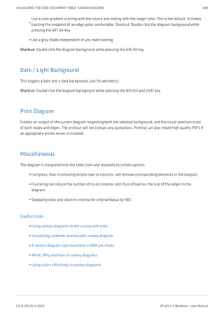 Use a color gradient starting with the source and ending with the target color. This is the default. It makes
tracking the endpoint of an edge quite comfortable. Shortcut: Double click the diagram background while
pressing the left Alt key.
Use a gray shade independent of any node coloring.
Shortcut: Double click the diagram background while pressing the left Alt key.
Dark / Light Background
This toggles a light and a dark background, just for aesthetics.
Shortcut: Double click the diagram background while pressing the left Ctrl and Shift key.
Print Diagram
Creates an output of the current diagram respecting both the selected background, and the visual selection state
of both nodes and edges. The printout will not contain any quotations. Printing can also create high quality PDFs if
an appropriate printer driver is installed.
Miscellaneous
The diagram is integrated into the table tools and responds to certain options:
Compress, that is removing empty rows or columns, will remove corresponding elements in the diagram.
Clustering can reduce the number of co-occurrences and thus influences the size of the edges in the
diagram.
Swapping rows and columns reverts the original layout by 180°.
Useful Links
Using sankey diagrams to tell a story with data
Visualizing customer journey with sankey diagram
A sankey diagram says more than a 1000 pie charts
What, Why and How of sankey diagrams
Using colors effectively in sankey diagrams
•
•
•
•
•
•
•
•
•
•
VISUALIZING THE CODE-DOCUMENT TABLE: SANKEY DIAGRAM 340
9.0.0.214 (15.12.2021) ATLAS.ti 9 Windows - User Manual
 
