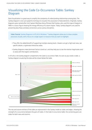 Visualizing the Code Co-Occurrence Table: Sankey
Diagram
Data Visualization is a great way to simplify the complexity of understanding relationships among data. The
Sankey Diagram is one such powerful technique to visualize the association of data elements. Originally, Sankey
diagrams were named after Irish Captain Matthew Henry Phineas Riall Sankey, who used this type of diagram in
1898 in a classic figure showing the energy efficiency of a steam engine. Today, Sankey diagrams are used for
presenting data flows and data connections across various disciplines.
Video Tutorial: Sankey Diagrams in ATLAS.ti Windows * Sankey diagrams allow you to show complex
processes visually, with a focus on a single aspect or resource that you want to highlight.
They offer the added benefit of supporting multiple viewing levels. Viewers can get a high level view, see
specific details, or generate interactive views.
Sankey diagrams make dominant factors stand out, and they help you to see the relative magnitudes and/
or areas with the largest contributions.
In ATLAS.ti, the Sankey diagram complements the Code Co-occurrence Table. As soon as you create a table, a
Sankey diagram visualizing the data will be shown below the table.
The row and column entities of the table are represented in the Sankey model as nodes and edges, showing the
strength of co-occurrence between the pairs of nodes. In the Code Co-occurrence table, the connecting pairs are
codes for both rows and columns.
•
•
VISUALIZING THE CODE CO-OCCURRENCE TABLE: SANKEY DIAGRAM 348
9.0.0.214 (15.12.2021) ATLAS.ti 9 Windows - User Manual
 