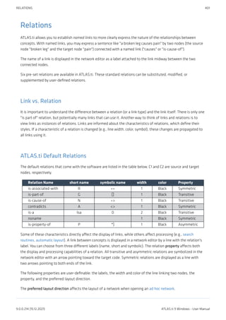 Relations
ATLAS.ti allows you to establish named links to more clearly express the nature of the relationships between
concepts. With named links, you may express a sentence like "a broken leg causes pain" by two nodes (the source
node "broken leg" and the target node "pain") connected with a named link ("causes" or "is-cause-of").
The name of a link is displayed in the network editor as a label attached to the link midway between the two
connected nodes.
Six pre-set relations are available in ATLAS.ti. These standard relations can be substituted, modified, or
supplemented by user-defined relations.
Link vs. Relation
It is important to understand the difference between a relation (or a link type) and the link itself: There is only one
"is part of" relation, but potentially many links that can use it. Another way to think of links and relations is to
view links as instances of relations. Links are informed about the characteristics of relations, which define their
styles. If a characteristic of a relation is changed (e.g., line width, color, symbol), these changes are propagated to
all links using it.
ATLAS.ti Default Relations
The default relations that come with the software are listed in the table below. C1 and C2 are source and target
nodes, respectively.
Relation Name short name symbolic name width color Property
is-associated-with R == 1 Black Symmetric
is-part-of G [] 1 Black Transitive
is-cause-of N => 1 Black Transitive
contradicts A <> 1 Black Symmetric
is-a Isa 0 2 Black Transitive
noname 1 Black Symmetric
is-property-of P *} 1 Black Asymmetric
Some of these characteristics directly affect the display of links, while others affect processing (e.g., search
routines, automatic layout). A link between concepts is displayed in a network editor by a line with the relation's
label. You can choose from three different labels (name, short and symbolic). The relation property affects both
the display and processing capabilities of a relation. All transitive and asymmetric relations are symbolized in the
network editor with an arrow pointing toward the target code. Symmetric relations are displayed as a line with
two arrows pointing to both ends of the link.
The following properties are user-definable: the labels, the width and color of the line linking two nodes, the
property, and the preferred layout direction.
The preferred layout direction affects the layout of a network when opening an ad hoc network.
RELATIONS 401
9.0.0.214 (15.12.2021) ATLAS.ti 9 Windows - User Manual
 