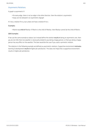 Asymmetric Relations
A graph is asymmetric if:
for every edge, there is not an edge in the other direction, then the relation is asymmetric
loops are not allowed in an asymmetric digraph
If x has a relation R to y, but y does not have a relation R to x.
Examples:
Martin is a child of Marilyn: If Martin is the child of Marilyn, then Marilyn cannot be the child of Martin.
QDA Examples:
If we use the same example as above, but instead define the relation results in being an asymmetric one, then
you do not infer that nice weather is necessarily related to you being a happy person, or that you being a happy
person has any effect on the weather. The later would be the case if you used a symmetric relation.
The relations in the following example are defined as asymmetric relations: Supportive environment motivates
learning & development results in higher job satisfaction. This does not imply that a supportive environment
results in higher job satisfaction.
•
•
•
RELATIONS 403
9.0.0.214 (15.12.2021) ATLAS.ti 9 Windows - User Manual
 
