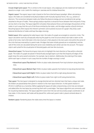 Circular Single Cycle Layout: This is similar to the circular layout, only subgroups are not created and all nodes are
placed on a single  circle. Useful for creating an  overview and for shallow hierarchies.
Organic Layout: The organic layout style is based on the force-directed layout paradigm. When calculating a
layout, the nodes are considered to be physical objects with mutually repulsive forces, like, e.g., protons or
electrons. The connections between nodes also follow the physical analogy and are considered to be springs
attached to the pair of nodes. These springs produce repulsive or attractive forces between their end points if they
are too short or too long. The layout algorithm simulates these physical forces and rearranges the positions of the
nodes in such a way that the sum of the forces emitted by the nodes, and the edges reaches a (local) minimum.
Resulting layouts often expose the inherent symmetric and clustered structure of a graph, they show a well-
balanced distribution of nodes and have few edge crossings.
Radial Layout: When applying the radial layout style, the nodes of a graph are arranged on concentric circles. The
layout calculation starts by conceptually reducing the graph to a tree structure whose root node is taken as the
center of all circles. Each child node in this tree structure is then placed on the next outer circle within the sector of
the circle that was reserved by its parent node. All edges that were initially ignored are re-established, and the
radii of the circles are calculated taking the sector sizes needed by each whole sub tree into account. This layout
style is well suited for the visualization of directed graphs and tree-like structures.
Hierarchical Layout: The hierarchical layout style aims to highlight the main direction or flow within a directed
graph. The nodes of a graph are placed in hierarchically arranged layers such that the (majority of) edges of the
graph show the same overall orientation, for example, top-to-bottom. Additionally, the ordering of the nodes
within each layer is chosen in such a way that the number of edge crossings is small.
Hierarchical Layout (Top-Bottom): Prefers to place nodes downwards from top to bottom along directed
links.
Hierarchical Layout (Bottom-Top): Prefers to place nodes upwards from bottom to top along directed links.
Hierarchical Layout (Left-Right): Prefers to place nodes from left to right along directed links.
Hierarchical Layout (Right-Left: Prefers to place nodes from right to left along directed links.
Tree Layout: The tree layout is designed to arrange directed and non-directed trees that have a unique root node. 
All children are placed below their parent in relation to the main layout direction. A child-parent relation in
ATLAS.ti is defined via a transitive. Before applying the layout all nodes compromising a strict tree are removed
and added after the tree layout by connecting them with curved edges. Tree layout algorithms are commonly used
for visualizing relational data. The layout algorithm starts from the root and recursively assigns coordinates to all
tree nodes. In this manner, leaf nodes will be placed first, while each parent node is placed centered above its
children.
Random Layout: Randomly places the nodes every time this layout is invoked.
•
•
•
•
NETWORK EDITOR - LAYOUT AND ROUTING OPTIONS 410
9.0.0.214 (15.12.2021) ATLAS.ti 9 Windows - User Manual
 