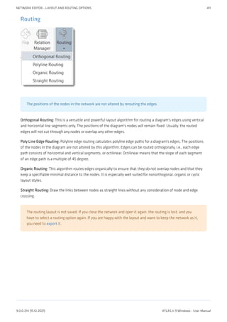 Routing
The positions of the nodes in the network are not altered by rerouting the edges.
Orthogonal Routing: This is a versatile and powerful layout algorithm for routing a diagram's edges using vertical
and horizontal line segments only. The positions of the diagram's nodes will remain fixed. Usually, the routed
edges will not cut through any nodes or overlap any other edges.
Poly Line Edge Routing: Polyline edge routing calculates polyline edge paths for a diagram's edges. The positions
of the nodes in the diagram are not altered by this algorithm. Edges can be routed orthogonally, i.e., each edge
path consists of horizontal and vertical segments, or octilinear. Octilinear means that the slope of each segment
of an edge path is a multiple of 45 degree.
Organic Routing: This algorithm routes edges organically to ensure that they do not overlap nodes and that they
keep a specifiable minimal distance to the nodes. It is especially well suited for nonorthogonal, organic or cyclic
layout styles.
Straight Routing: Draw the links between nodes as straight lines without any consideration of node and edge
crossing.
The routing layout is not saved. If you close the network and open it again, the routing is lost, and you
have to select a routing option again. If you are happy with the layout and want to keep the network as it,
you need to export it.
NETWORK EDITOR - LAYOUT AND ROUTING OPTIONS 411
9.0.0.214 (15.12.2021) ATLAS.ti 9 Windows - User Manual
 