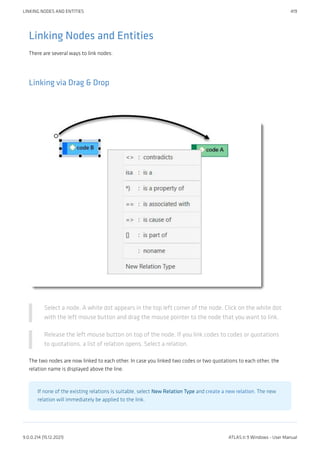 Linking Nodes and Entities
There are several ways to link nodes:
Linking via Drag & Drop
Select a node. A white dot appears in the top left corner of the node. Click on the white dot
with the left mouse button and drag the mouse pointer to the node that you want to link.
Release the left mouse button on top of the node. If you link codes to codes or quotations
to quotations, a list of relation opens. Select a relation.
The two nodes are now linked to each other. In case you linked two codes or two quotations to each other, the
relation name is displayed above the line.
If none of the existing relations is suitable, select New Relation Type and create a new relation. The new
relation will immediately be applied to the link.
LINKING NODES AND ENTITIES 419
9.0.0.214 (15.12.2021) ATLAS.ti 9 Windows - User Manual
 