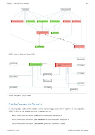 Adding codes to document group nodes
Adding documents to code nodes
Code Co-Occurrence in Networks
Co-occurring codes are those that code the same or overlapping quotations. When importing co-occurring codes,
ATLAS.ti checks all five possible ways that a code can co-occur:
quotations coded with a code A overlap quotations coded with a code B
quotations coded with a code A are overlapped by quotations coded with a code B
quotations coded with a code A occur within quotations coded with a code B
•
•
•
ANALYTIC FUNCTIONS IN NETWORKS 428
9.0.0.214 (15.12.2021) ATLAS.ti 9 Windows - User Manual
 