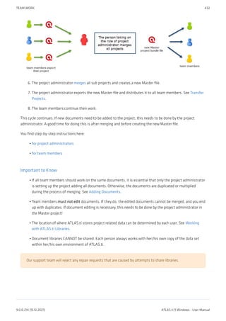 The project administrator merges all sub projects and creates a new Master file.
The project administrator exports the new Master file and distributes it to all team members. See Transfer
Projects.
The team members continue their work.
This cycle continues. If new documents need to be added to the project, this needs to be done by the project
administrator. A good time for doing this is after merging and before creating the new Master file.
You find step-by-step instructions here:
for project administrators
for team members
Important to Know
If all team members should work on the same documents, it is essential that only the project administrator
is setting up the project adding all documents. Otherwise, the documents are duplicated or multiplied
during the process of merging. See Adding Documents.
Team members must not edit documents. If they do, the edited documents cannot be merged, and you end
up with duplicates. If document editing is necessary, this needs to be done by the project administrator in
the Master project!
The location of where ATLAS.ti stores project related data can be determined by each user. See Working
with ATLAS.ti Libraries.
Document libraries CANNOT be shared. Each person always works with her/his own copy of the data set
within her/his own environment of ATLAS.ti.
Our support team will reject any repair requests that are caused by attempts to share libraries.
6.
7.
8.
•
•
•
•
•
•
TEAM WORK 432
9.0.0.214 (15.12.2021) ATLAS.ti 9 Windows - User Manual
 