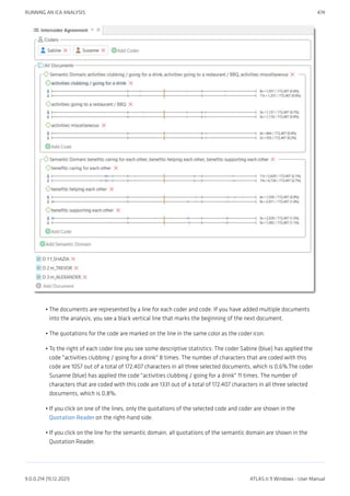 The documents are represented by a line for each coder and code. If you have added multiple documents
into the analysis, you see a black vertical line that marks the beginning of the next document.
The quotations for the code are marked on the line in the same color as the coder icon.
To the right of each coder line you see some descriptive statistics: The coder Sabine (blue) has applied the
code "activities clubbing / going for a drink" 8 times. The number of characters that are coded with this
code are 1057 out of a total of 172.407 characters in all three selected documents, which is 0,6%.The coder
Susanne (blue) has applied the code "activities clubbing / going for a drink" 11 times. The number of
characters that are coded with this code are 1331 out of a total of 172.407 characters in all three selected
documents, which is 0,8%.
If you click on one of the lines, only the quotations of the selected code and coder are shown in the
Quotation Reader on the right-hand side.
If you click on the line for the semantic domain, all quotations of the semantic domain are shown in the
Quotation Reader.
•
•
•
•
•
RUNNING AN ICA ANALYSIS 474
9.0.0.214 (15.12.2021) ATLAS.ti 9 Windows - User Manual
 