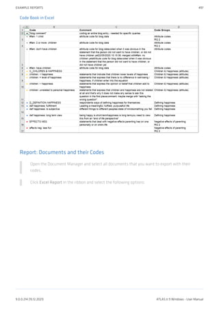 Code Book in Excel
Report: Documents and their Codes
Open the Document Manager and select all documents that you want to export with their
codes.
Click Excel Report in the ribbon and select the following options:
EXAMPLE REPORTS 497
9.0.0.214 (15.12.2021) ATLAS.ti 9 Windows - User Manual
 