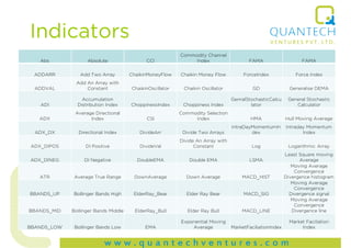 Atlas - An Overview | PDF