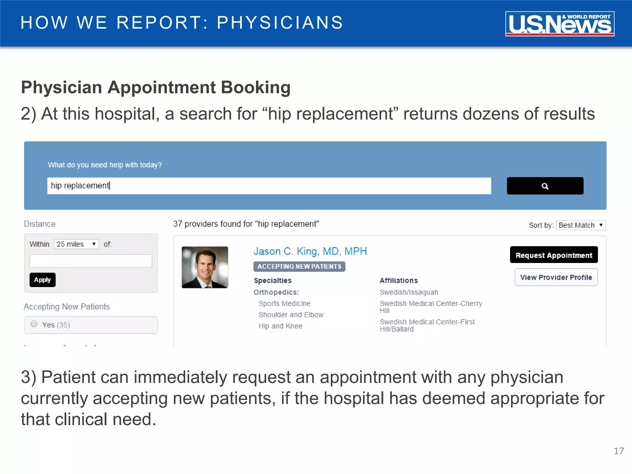 17
Physician Appointment Booking
2) At this hospital, a search for “hip replacement” returns dozens of results
3) Patient can immediately request an appointment with any physician
currently accepting new patients, if the hospital has deemed appropriate for
that clinical need.
HOW WE REPORT: PHYSICIANS
 