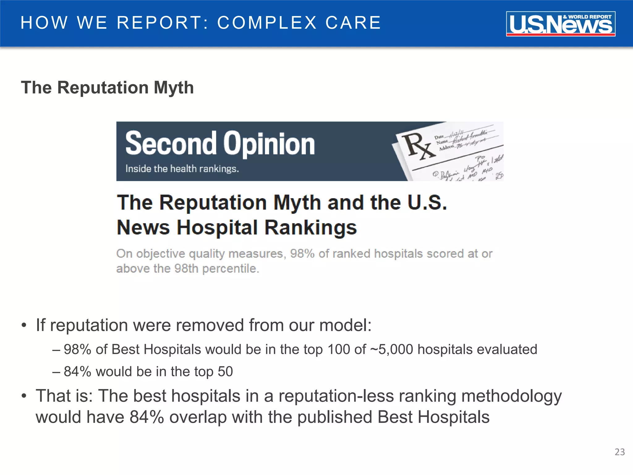 23
HOW WE REPORT: COMPLEX CARE
The Reputation Myth
• If reputation were removed from our model:
– 98% of Best Hospitals would be in the top 100 of ~5,000 hospitals evaluated
– 84% would be in the top 50
• That is: The best hospitals in a reputation-less ranking methodology
would have 84% overlap with the published Best Hospitals
 